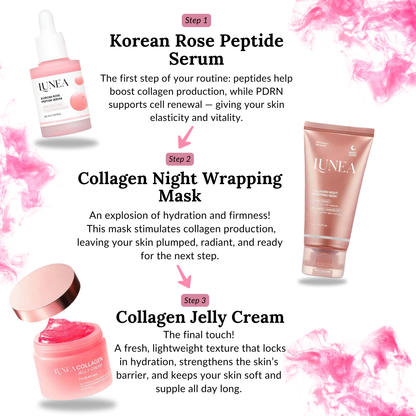 Lunea - Collagen Jelly Cream