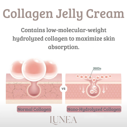 Lunea - Collagen Jelly Cream